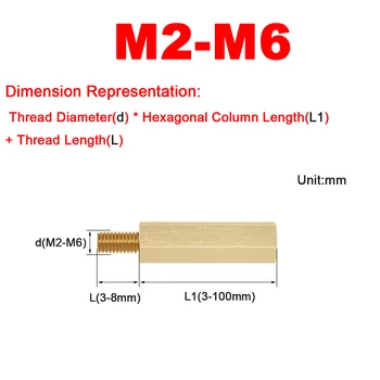 M2M2.5M3 Шестигранный медный винт с одной головкой, материнская плата компьютера, шестигранная изолирующая колонка
