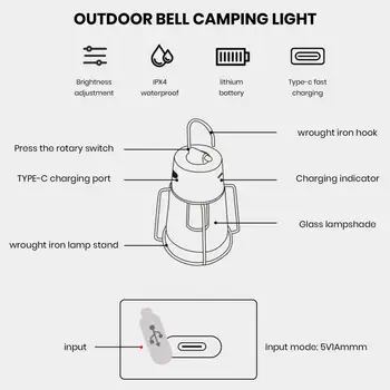 Фонарь для кемпинга Водонепроницаемый Светодиодный фонарь для кемпинга с регулируемой яркостью, светильник для палатки компактного размера для кемпинга в кемпинге